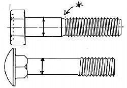 Threaded rods and threading | DEMM Engineering and Manufacturing