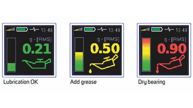 ADASH Lubri – monitoring and control of the lubrication process